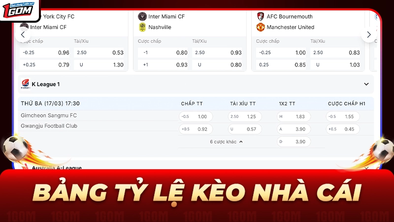 Bảng kèo nhà cái trực tuyến